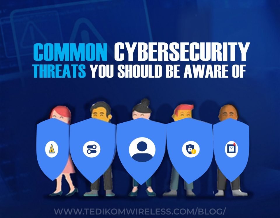 Cybersecuirty threats