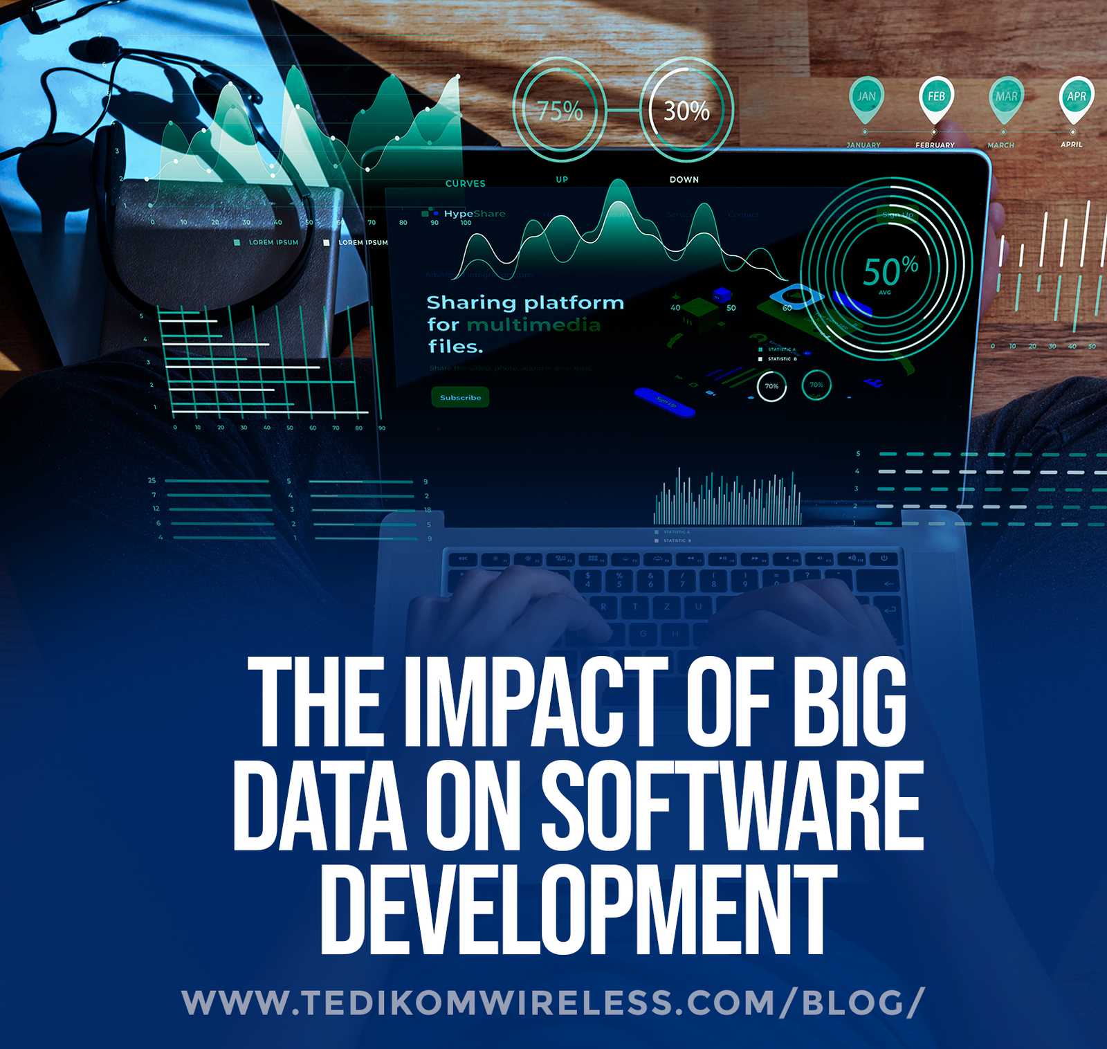 The Impact of Big Data on Software Development - Tedikom Blog